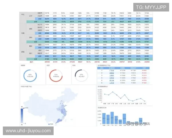 赛事安全档案电子化归档 支持历史数据对比分析 赛事安全档案电子化归档 支持历史数据对比分析